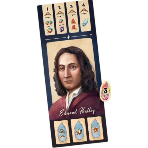 Galileo Galilei - Edmond Halley - Plancia Personaggio Promo immagine 1