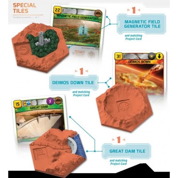 Terraforming Mars Big Box + 3D Tiles immagine 5